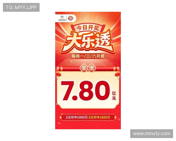 超级大乐透开奖直播现场全程高清在线观看 超级大乐透开奖直播现场全程高清在线观看